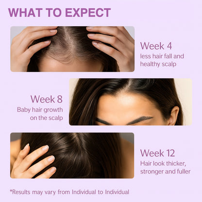 MomGlo™ ReGrow Pro